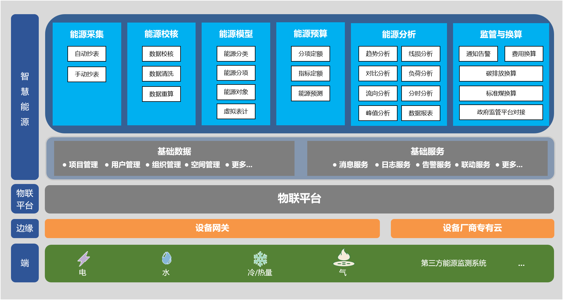 企业微信截图_16720183253951.png